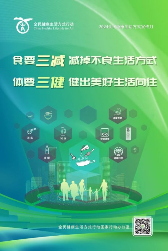 2024年全民健康生活方式宣传月主题海报